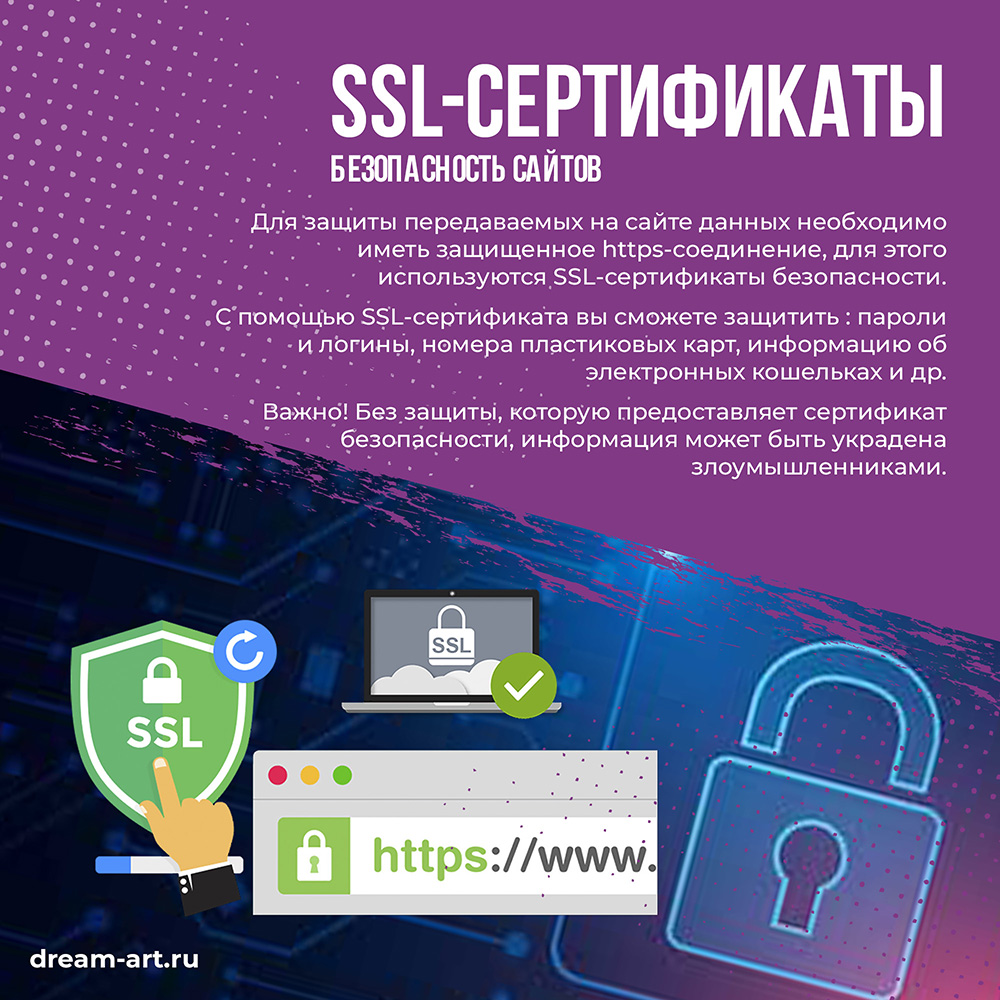 SSL-сертификат безопасности